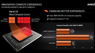 AMD-Carrizo leistung web
