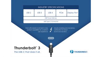Intel Thunderbolt3 4 web