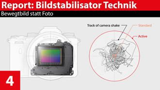 Report Bildstabilisator-Technik: Bewegtbild statt Foto