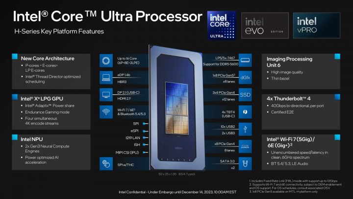 Intel core Ultra Features