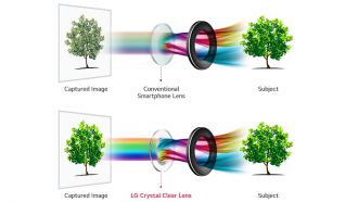 LG V30 Crystal Clear Lens web