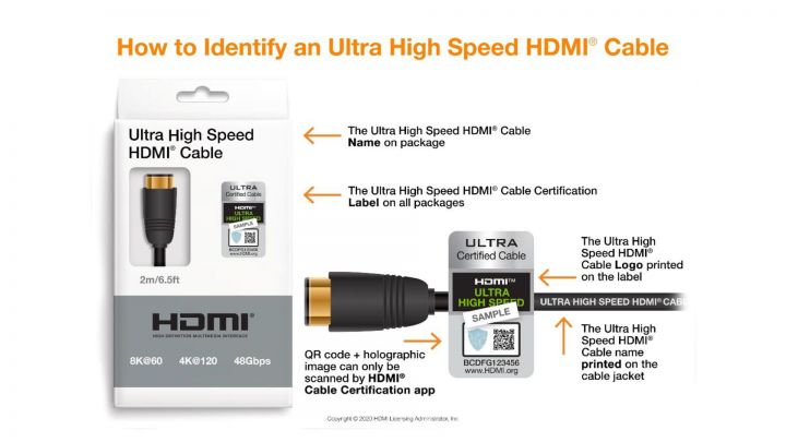 HDMI Cable Certification