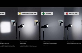 Godox LiteFlow: neue Reflektoren mit wenig Leistungsverlust